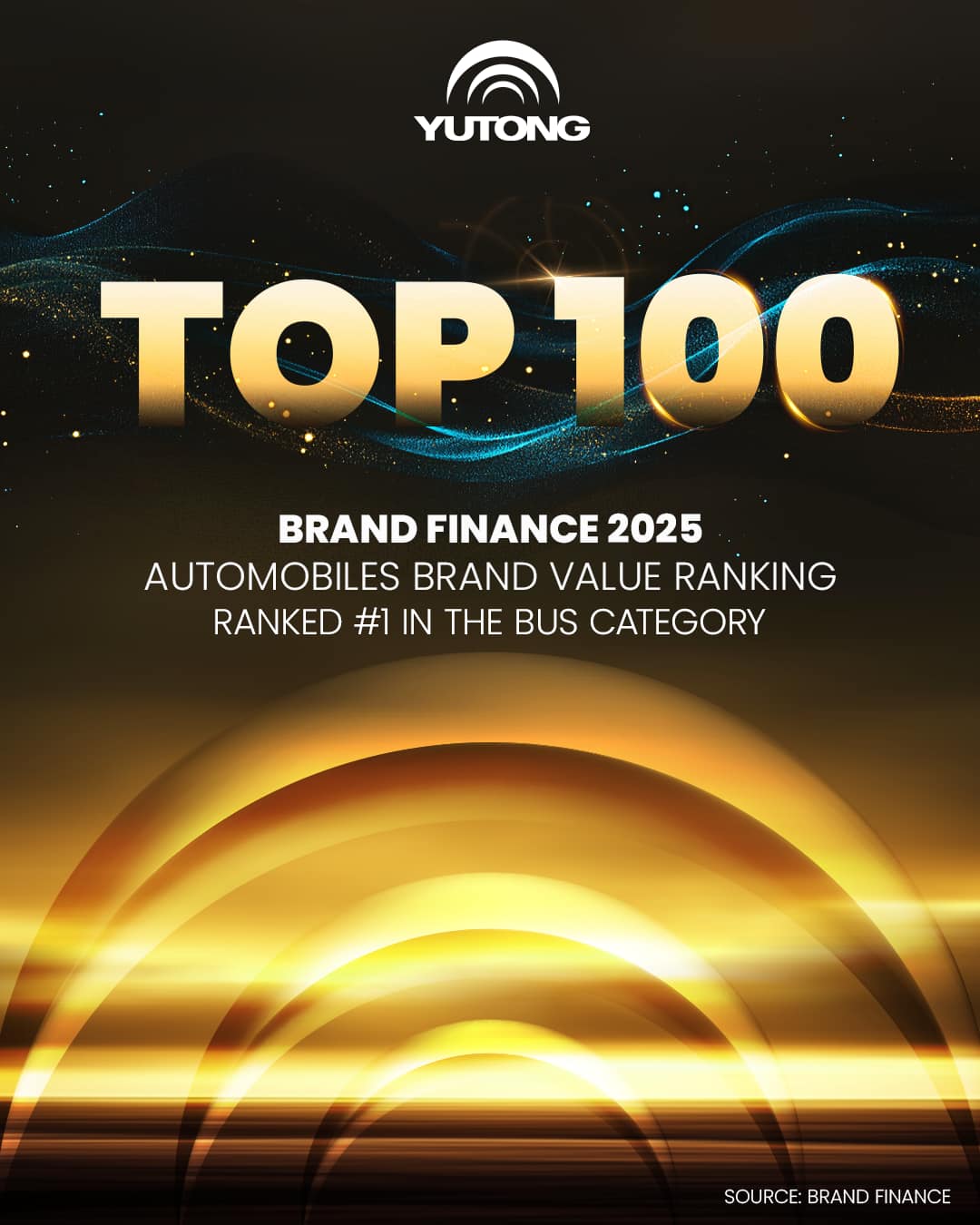Yutong Ranks Among the World's Top Automobile Brands in 2025